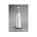 Сборная картонная модель Shipyard маяк Cape Bowling Green Lighthouse (№61), 1/72