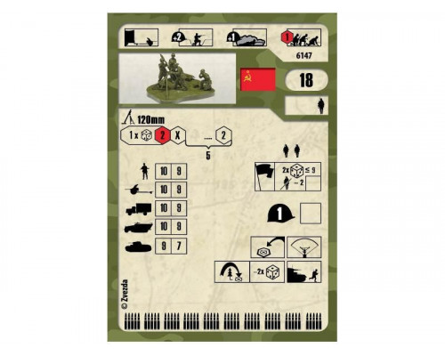 Сборные солдатики ZVEZDA Советский 120-мм миномёт с расчётом, 1/72