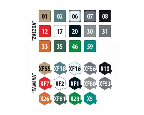 Сборная модель ZVEZDA Российский транспортно-десантный самолет Ил-76 ТД МЧС России, 1/144