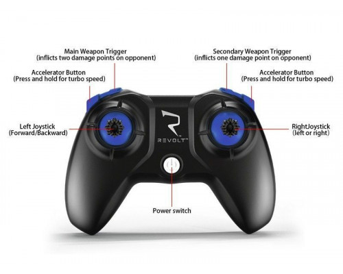 Радиоуправляемый танковый бой Revolt TG1004T