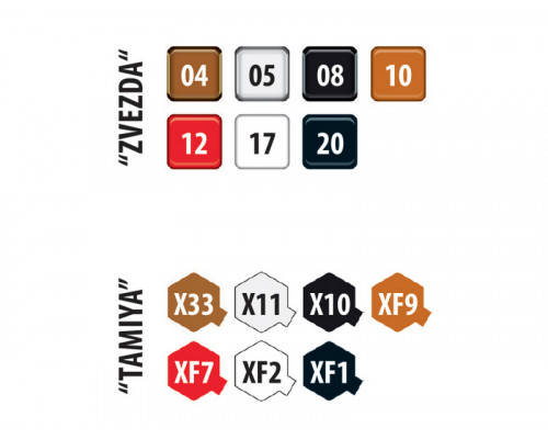 Сборная модель ZVEZDA Тягач СТЗ-5 с реактивным минометом  БМ-13 Катюша, 1/35