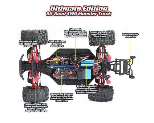 Радиоуправляемый монстр Remo Hobby Dinosaurs Master Brushless UPGRADE (синий) 4WD 2.4G 1/8 RTR