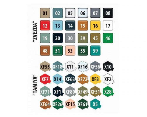 Сборная модель ZVEZDA Советский ударный вертолёт Ми-24П, 1/48