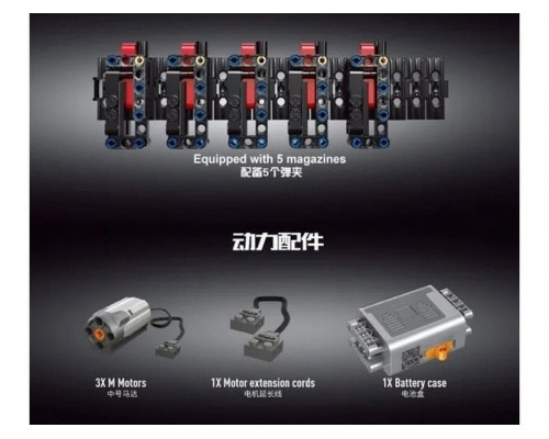 Конструктор RCM пулемет M249 (1408 деталей)