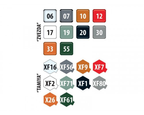 Сборная модель ZVEZDA Российский трехосный грузовик К-5350 Мустанг, 1/35