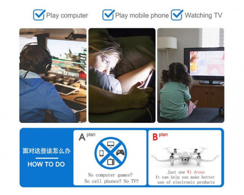 Р/У квадрокоптер Syma W1 brushless с FPV трансляцией Wi-Fi, барометр, GPS, 6-AXIS, 2.4G RTF